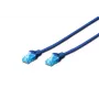 DIGITUS patchkabel - Cat 5e - U-UTP - Snagless - 1m - blauw