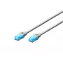 DIGITUS patchkabel - Cat 5e - U-UTP - Snagless - 3m - grijs