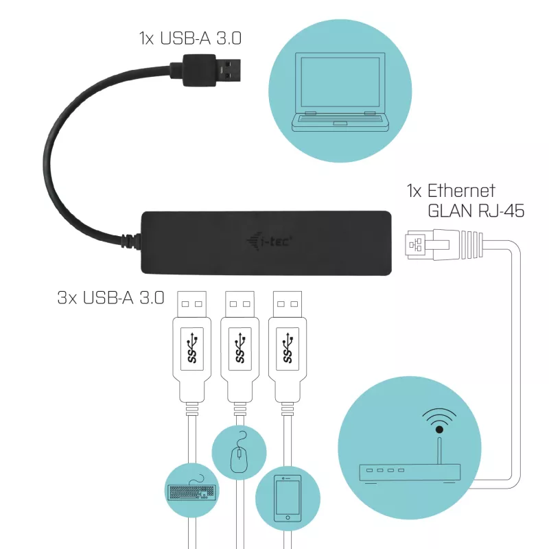 i-tec Advance USB 3.0 slanke HUB 3 poort Gigabit Ethernet-adapter zwart