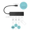 i-tec Advance USB-C slanke passieve HUB 4 poorten