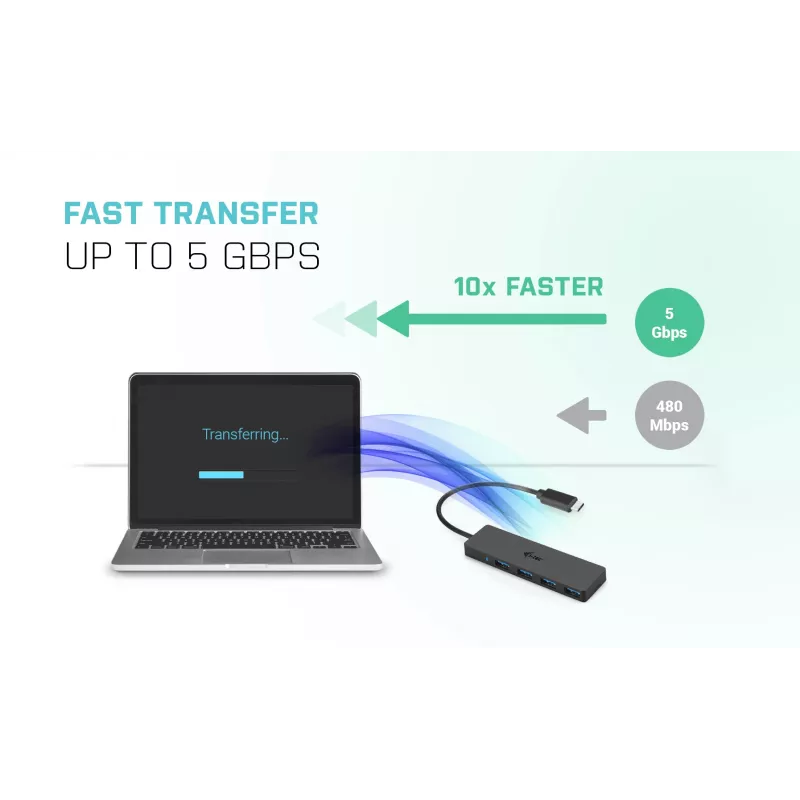 i-tec Advance USB-C slanke passieve HUB 4 poorten