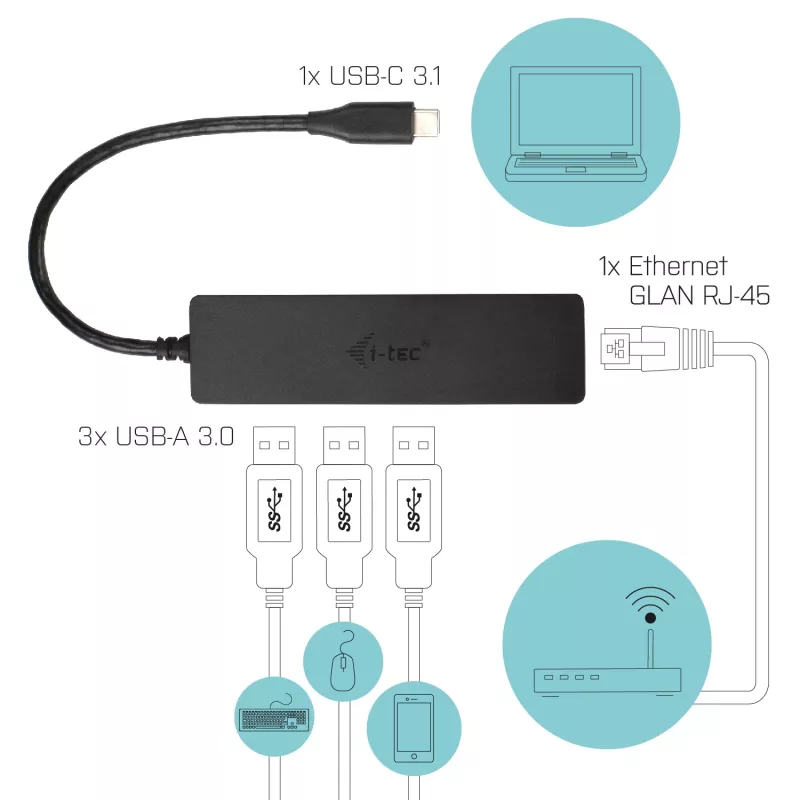 i-tec Advance USB-C slanke passieve HUB 3 poort + Gigabit Ethernet-adapter