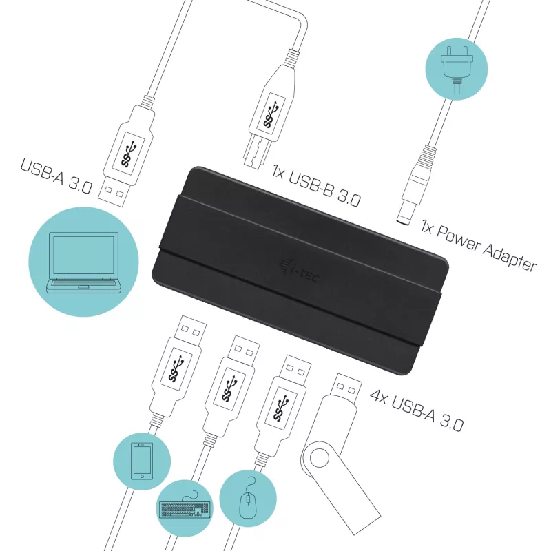 i-tec USB 3.0 Charging HUB 4 poorten voeding USB 3.2 Gen 1 Type-B