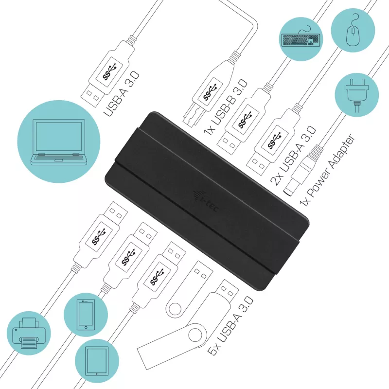 i-tec USB 3.0 Charging HUB 7 poorten voedingsadapter USB 3.2 Gen 1 Type-B