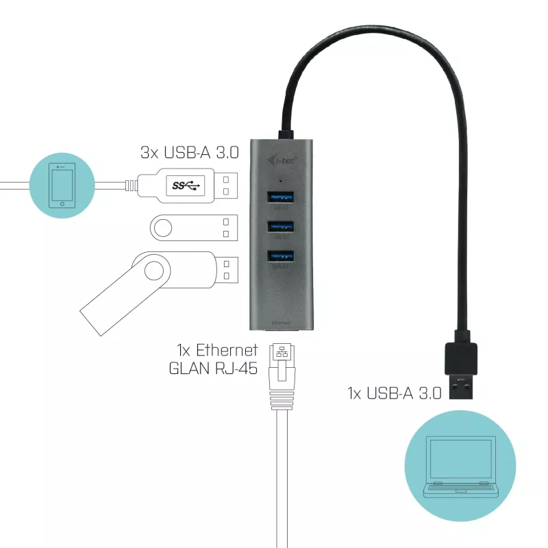 i-tec Metal USB 3.0 HUB 3 poort + Gigabit Ethernet-adapter