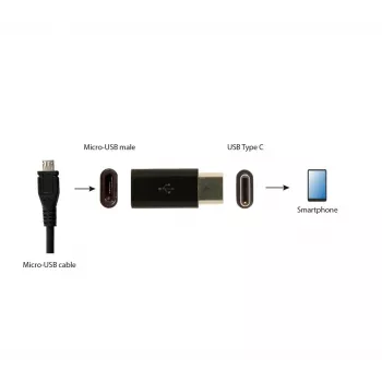 GEMBIRD USB 2.0 Type-C naar MicroUSB-adapter (CM/MicroUSB-F), zwart
