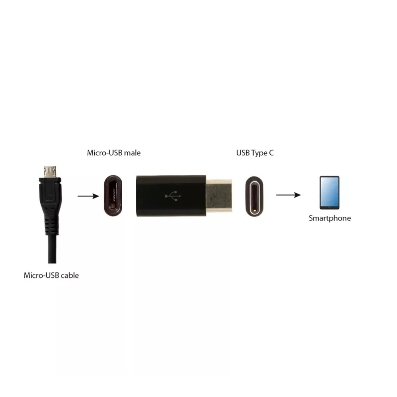 GEMBIRD USB 2.0 Type-C naar MicroUSB-adapter (CM/MicroUSB-F), zwart