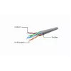 GEMBIRD patchkabel - CAT6 - UTP - 25cm