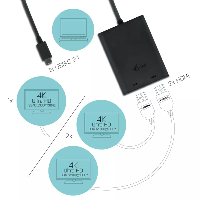i-tec USB-C 3.1 Dual 4K HDMI videoadapter, 3.2 Gen 1 (3.1 Gen 1), USB Type-C, HDMI-uitgang, 3840 x 2160 pixel