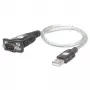 USB-naar-serieel-adapter Techly IDATA USB-SER-2T, USB-A stekker naar DB-9 stekker, 0,45 m, transparant wit