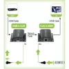 Techly extender HDMI Full HD via kabel Cat.5E / 6 / 6A / 7 max. 60 m autoregulated IDATA EXT-E70I