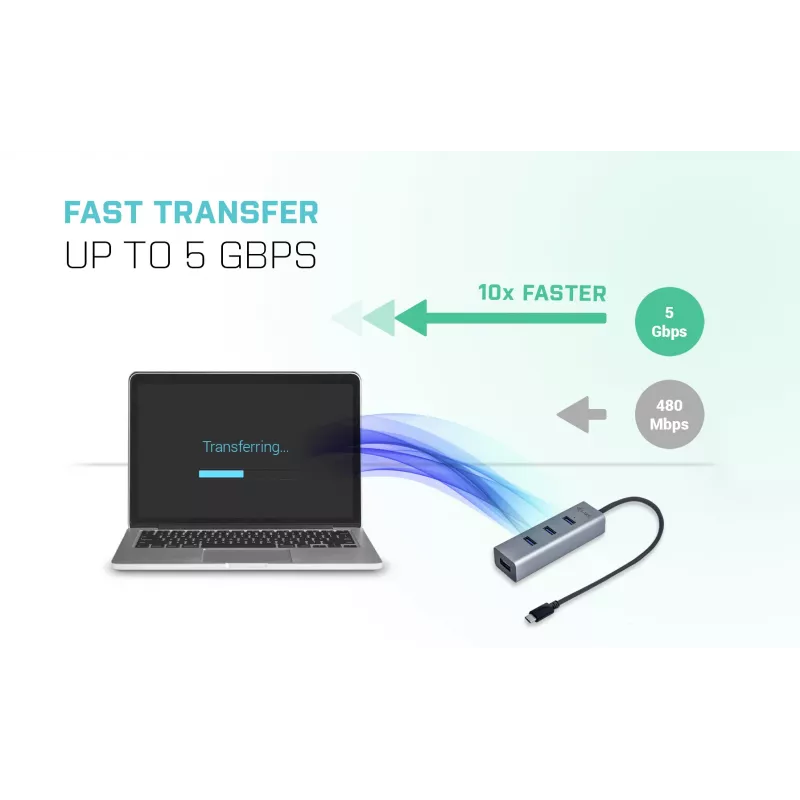 i-tec Metal USB-C-hub 4 poorten