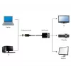 GEMBIRD DisplayPort naar DVI-adapterkabel – zwart