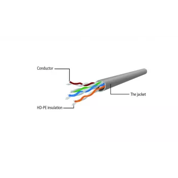GEMBIRD patchkabel - CAT6 - UTP - 10m - grijs