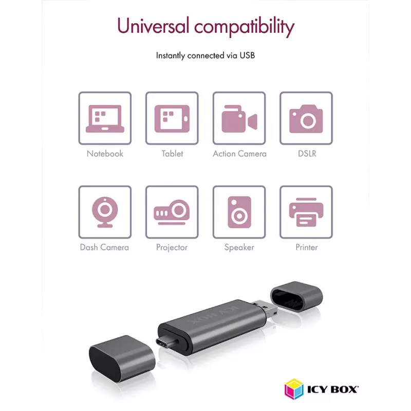 ICY BOX IB-CR200-C kaartlezer USB 2.0 zwart