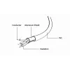 GEMBIRD USB-naar-8-pin laad- en datakabel, 1 m – wit