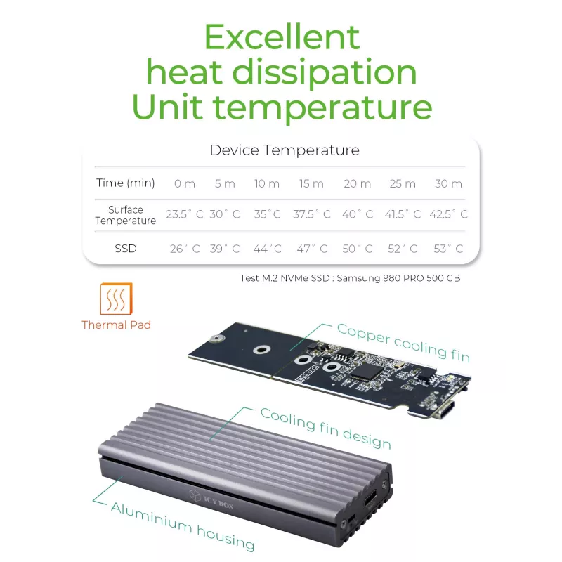 ICY BOX IB-1817M-C31 SSD-behuizing grijs M.2