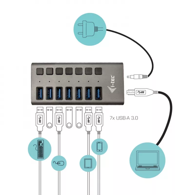 i-tec USB 3.0 Charging HUB 7port + voedingsadapter 36 W