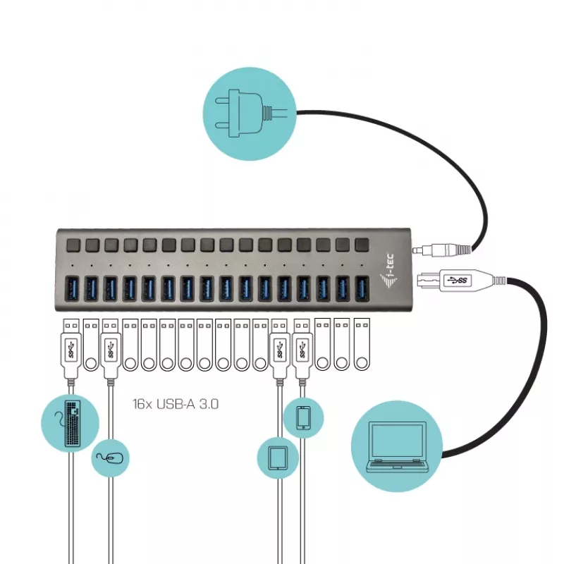 i-tec USB 3.0 laad-hub 16 poort + voeding 90 W