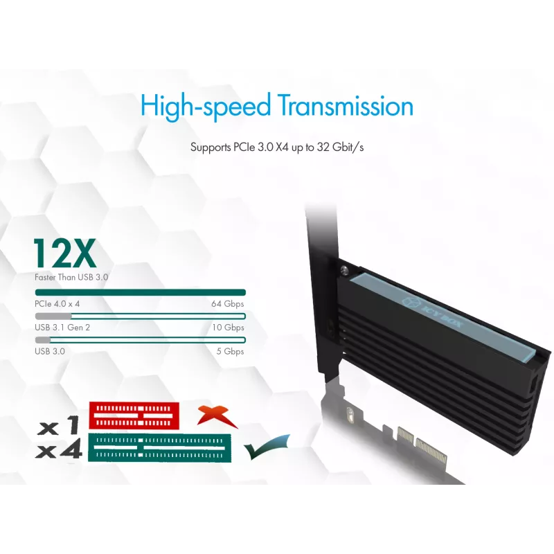 ICY BOX IB-PCI214M2-HSL interfacekaart/adapter intern M.2