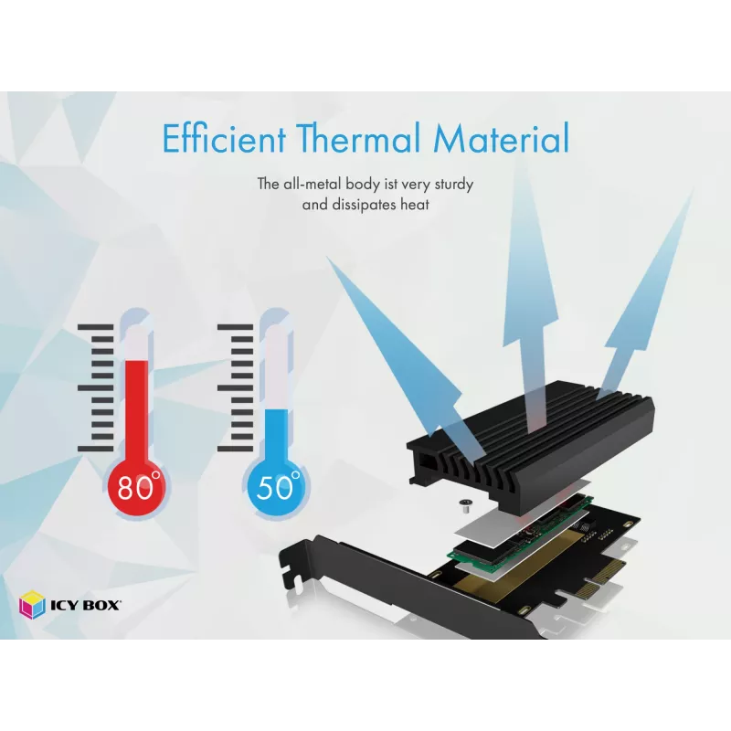 ICY BOX IB-PCI214M2-HSL interfacekaart/adapter intern M.2