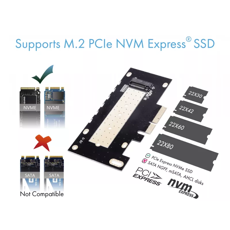 ICY BOX IB-PCI214M2-HSL interfacekaart/adapter intern M.2