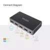 Videosplitter UNITEK V1111A