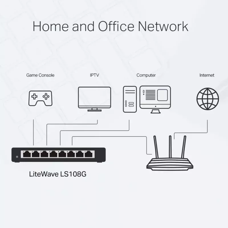 TP-Link 8-poorts 10/100/1000Mbps desktop netwerkswitch