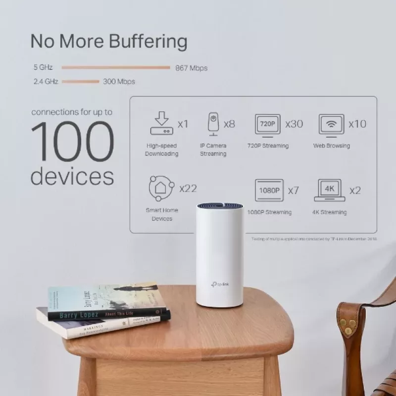 TP-Link AC1200 + AV1000 Whole Home Hybrid Mesh Wi-Fi System, 2-pack