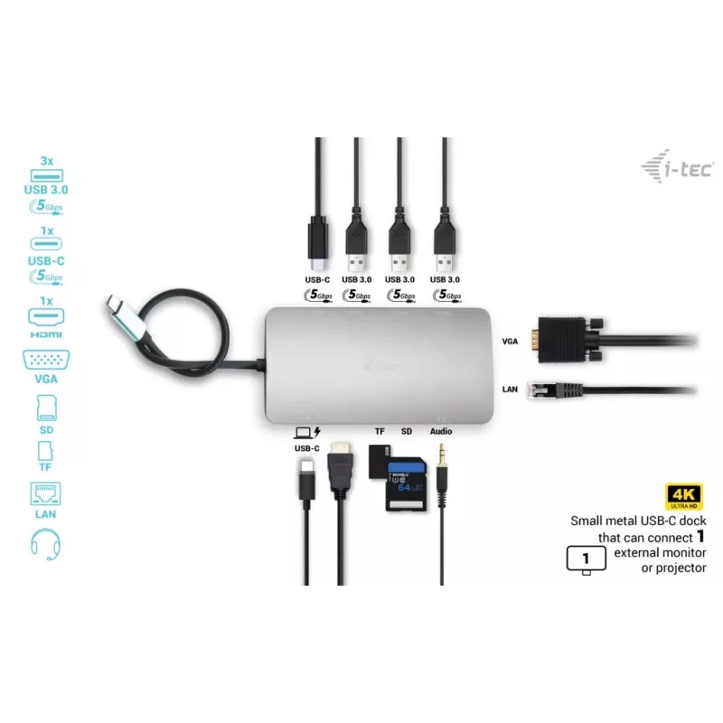 Docking Station i-tec Metal USB-C Travel Nano Dock HDMI/VGA met LAN + Power Delivery 100 W