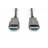 DIGITUS HDMI AOC hybride glasvezelkabel, Type A M/M, 15m UHD 4K@60Hz, CE, zwart