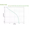 APC BVX700LI noodstroomvoorziening (UPS) Line-Interactive 0,7 kVA 360 W 4 AC-uitgangen