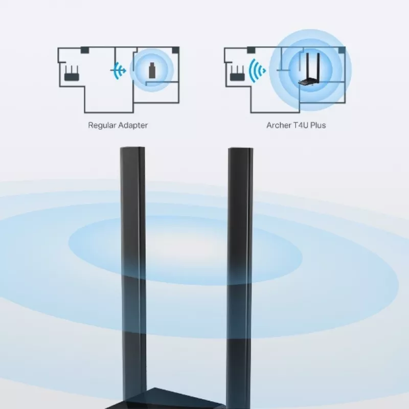Draadloze adapter TP-Link Archer T4U Plus dual-band Wi-Fi 5