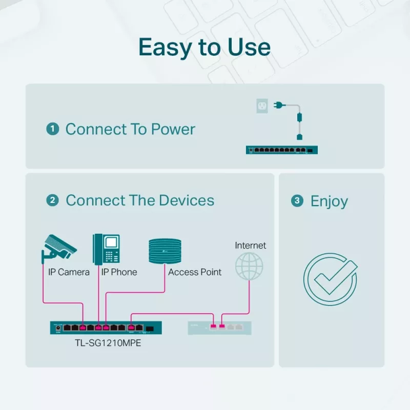 Managed switch TP-Link TL-SG1210MPE 10-poorts Gigabit met 8-poorts PoE+