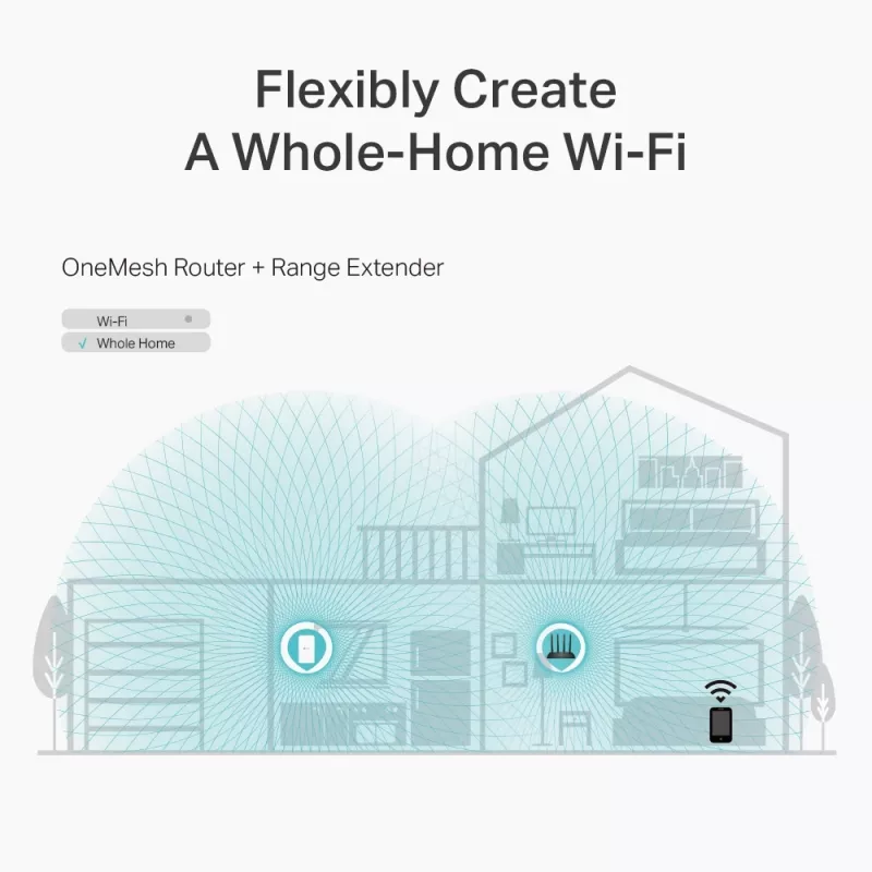 TP-Link Archer C6 WLAN-router Fast Ethernet dualband (2,4 GHz / 5 GHz) wit