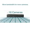 TP-Link VIGI 16-kanaals netwerkvideorecorder