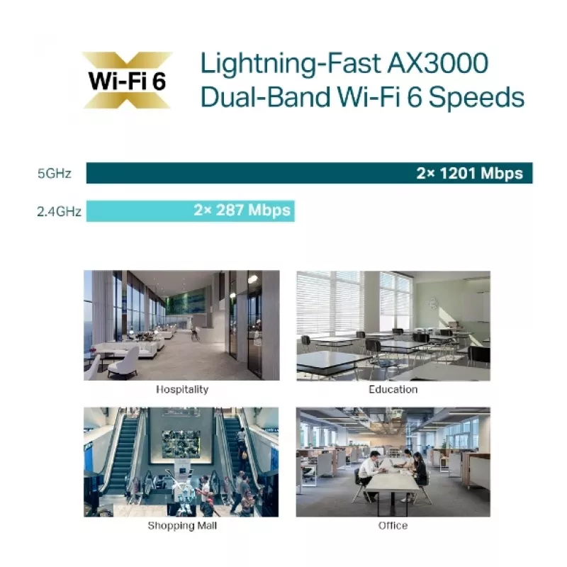 TP-Link Omada AX3000 plafondmontage WiFi 6 access point, 2,4 GHz, 5 GHz, 2976 Mbit/s, HTTPS, SNMP, SNMPv2, SNMPv3, SSH, WPA, WPA2, WPA3, 10/100/1000 Mbit/s
