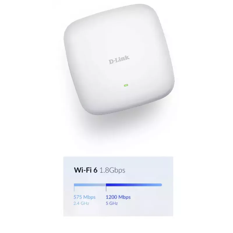 D-Link AX1800 Wi-Fi 6 dual-band PoE-accesspoint