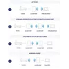 D-Link AX1800 Wi-Fi 6 dual-band PoE-accesspoint