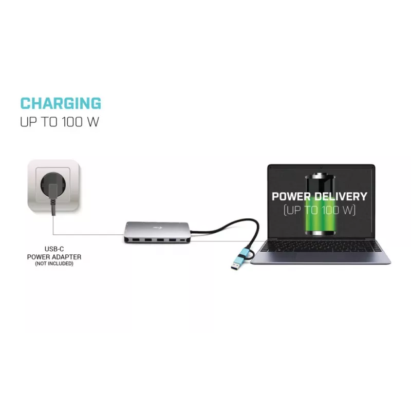 i-tec USB 3.0 USB-C/Thunderbolt 3x Display Metal Nano Dock met LAN + Power Delivery 100 W