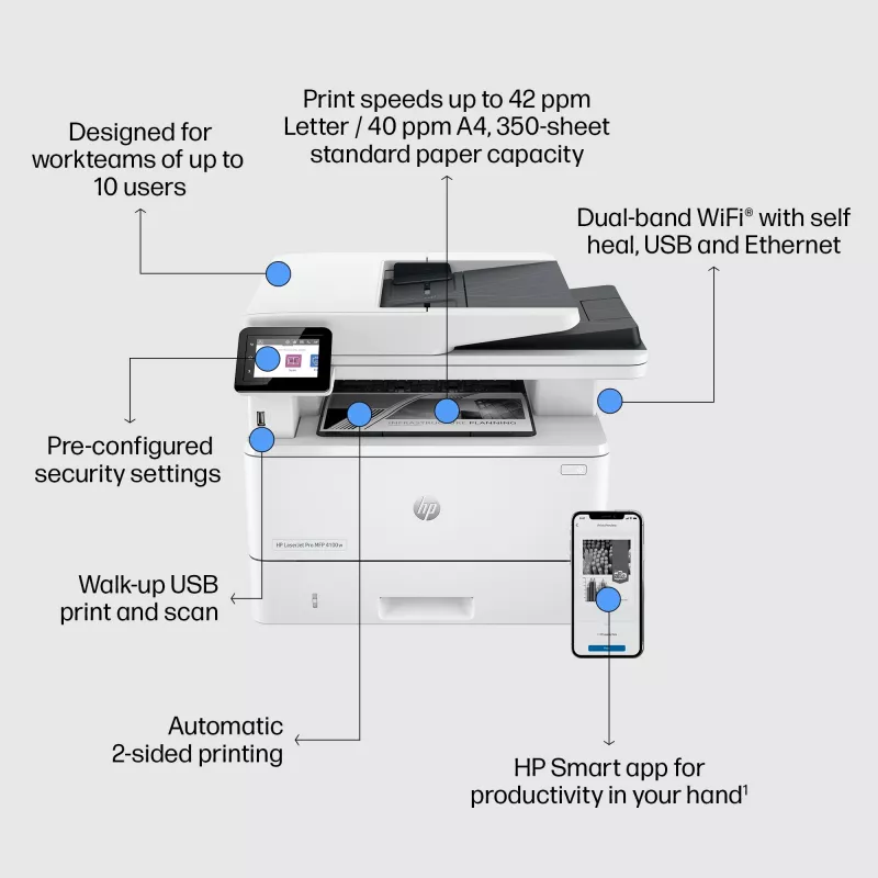 Multifunctionele printer HP LaserJet Pro MFP 4102fdw laser mono printen