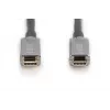 DIGITUS USB Type-C - USB Type-C AOC hybride glasvezelkabel 4K@60Hz USB 3.1 SPEC 15m