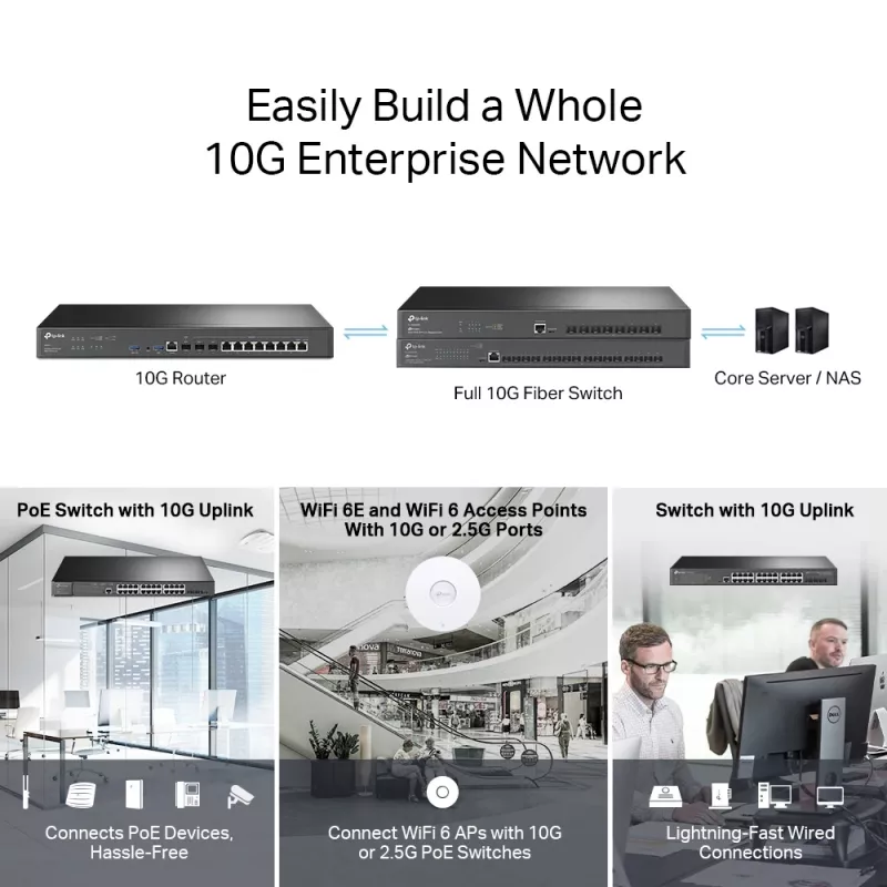 VPN-router TP-Link Omada ER8411 met 10G-poorten