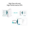 VPN-router TP-Link Omada ER8411 met 10G-poorten