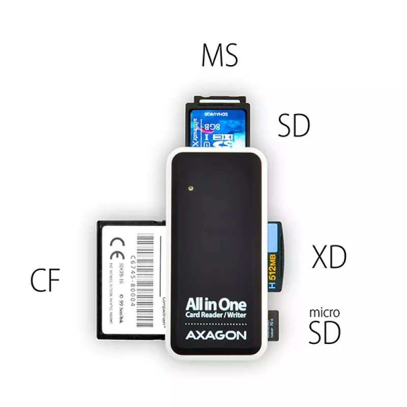 Axagon CRE-X1 externe 5-slot kaartlezer, CF, CF Type II, MMC, MMC Mobile, MMCmicro, MS Duo, MS PRO, Memory Stick (MS), MicroDrive, MicroSD...,