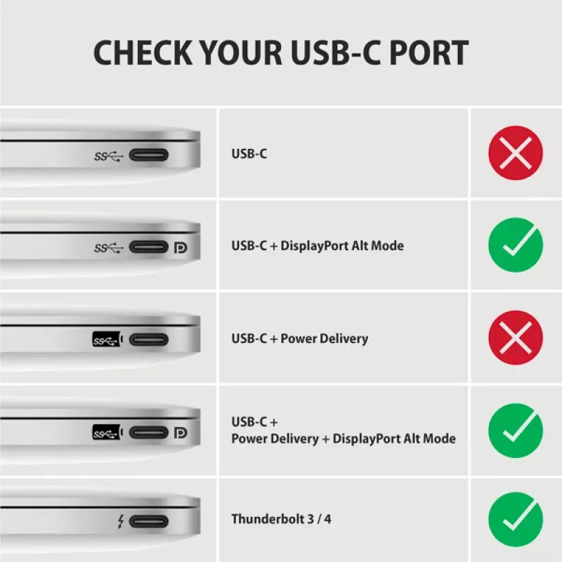 Axagon RVC-DPC USB-C -> DisplayPort kabel 1,8 m 4K/60Hz