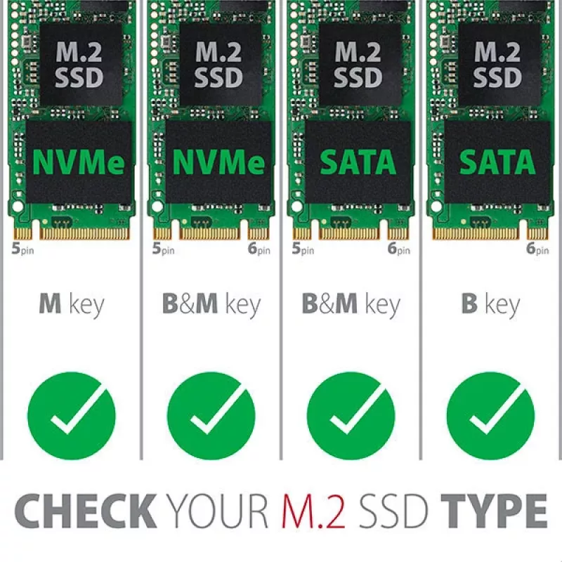 Axagon PCEM2-DC PCIe x4 - M.2 NVMe M-Key + SATA B-Key slot-adapter met koeler, SP & LP