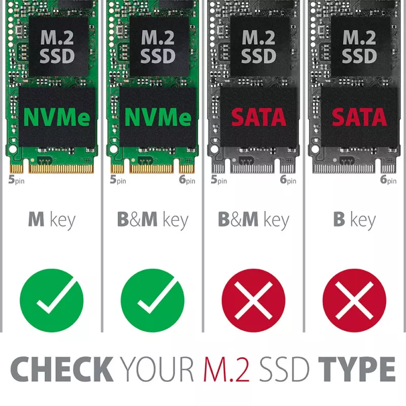 Axagon PCEM2-ND PCIe x8 - dubbele M.2 NVMe M-Key slot-adapter, RAID, dataswitch, met SP & LP