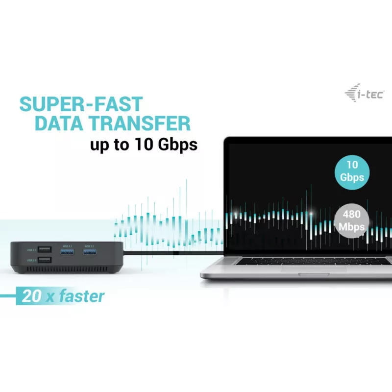 i-tec USB-C HDMI Dual DP dockingstation met Power Delivery 100 W + universele oplader 100 W