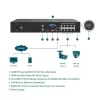 TP-Link VIGI 8-kanaals PoE+ netwerk-videorecorder